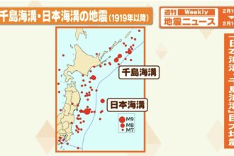 北海道地震最壞情況