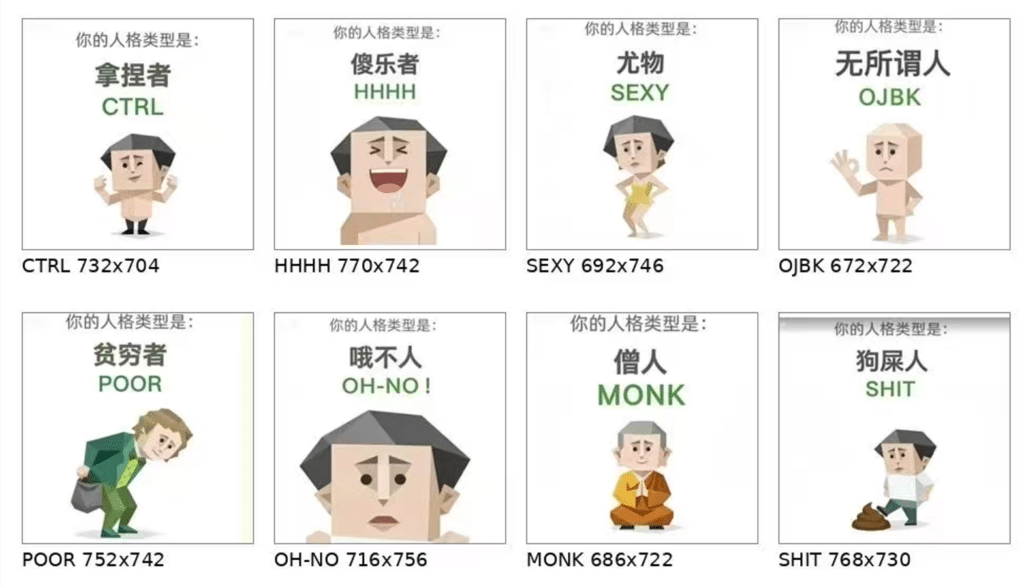 SBTI測試懶人包